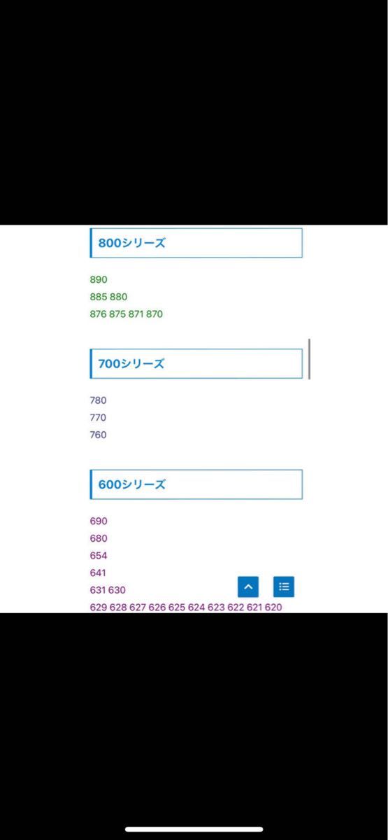 24時間以内・送料無料・匿名配送 iRobotルンバ 純正 ロボット掃除機 アレルギー対策 赤ちゃん ペット コードレス 節約｜Yahoo