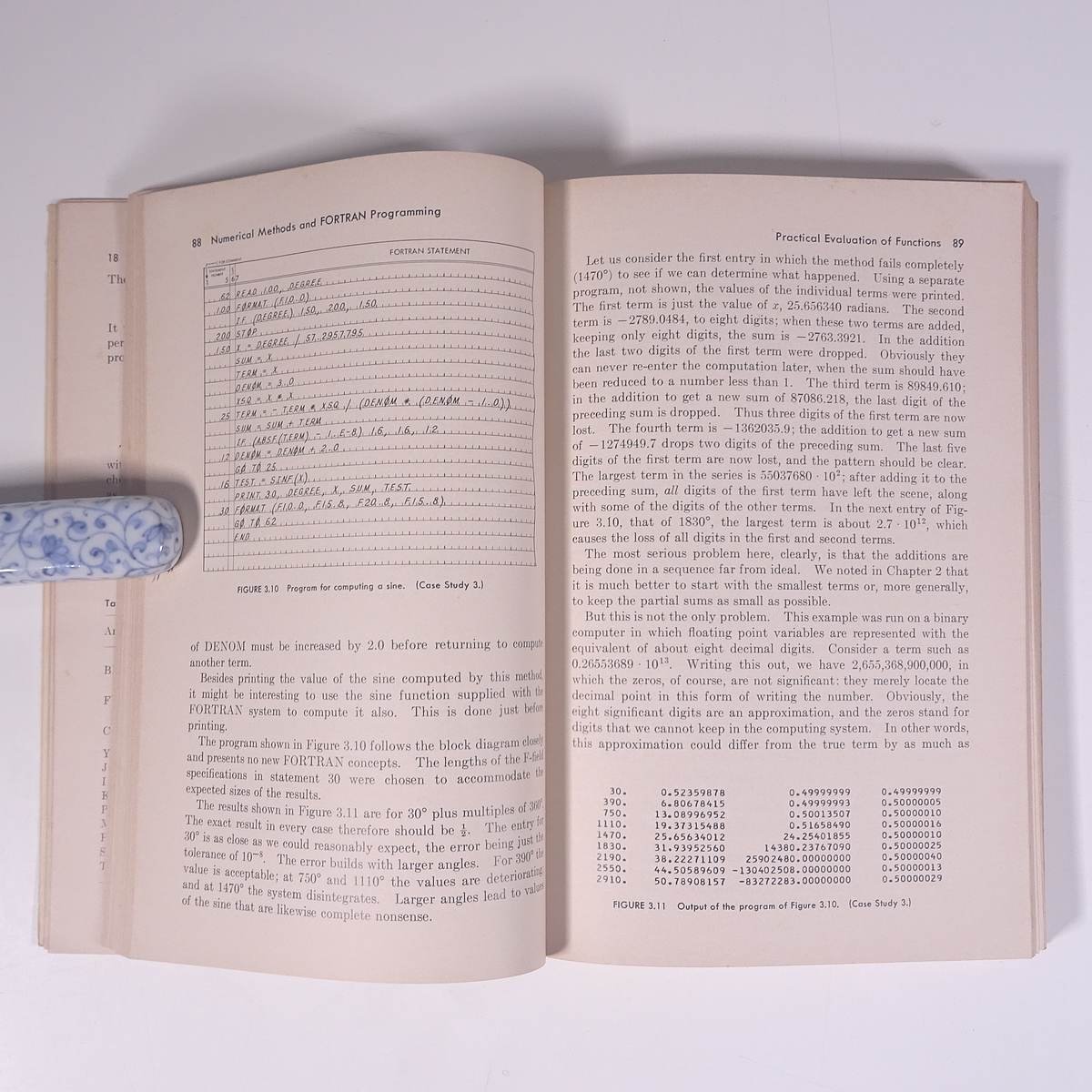【英語洋書】 Numerical Methods and Fortran Programming 数値計算法とフォートラン・プログラミング 1966 単行本 PC パソコン 数学