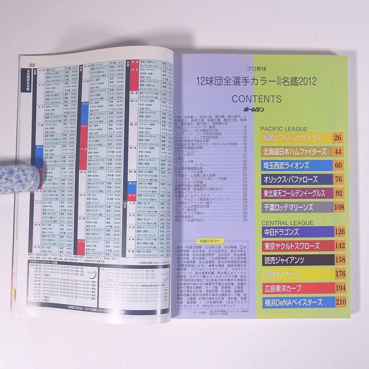 2012プロ野球 12球団全選手カラー百科名鑑 廣済堂ベストムック 廣済堂出版 2012 単行本 プロ野球_画像7