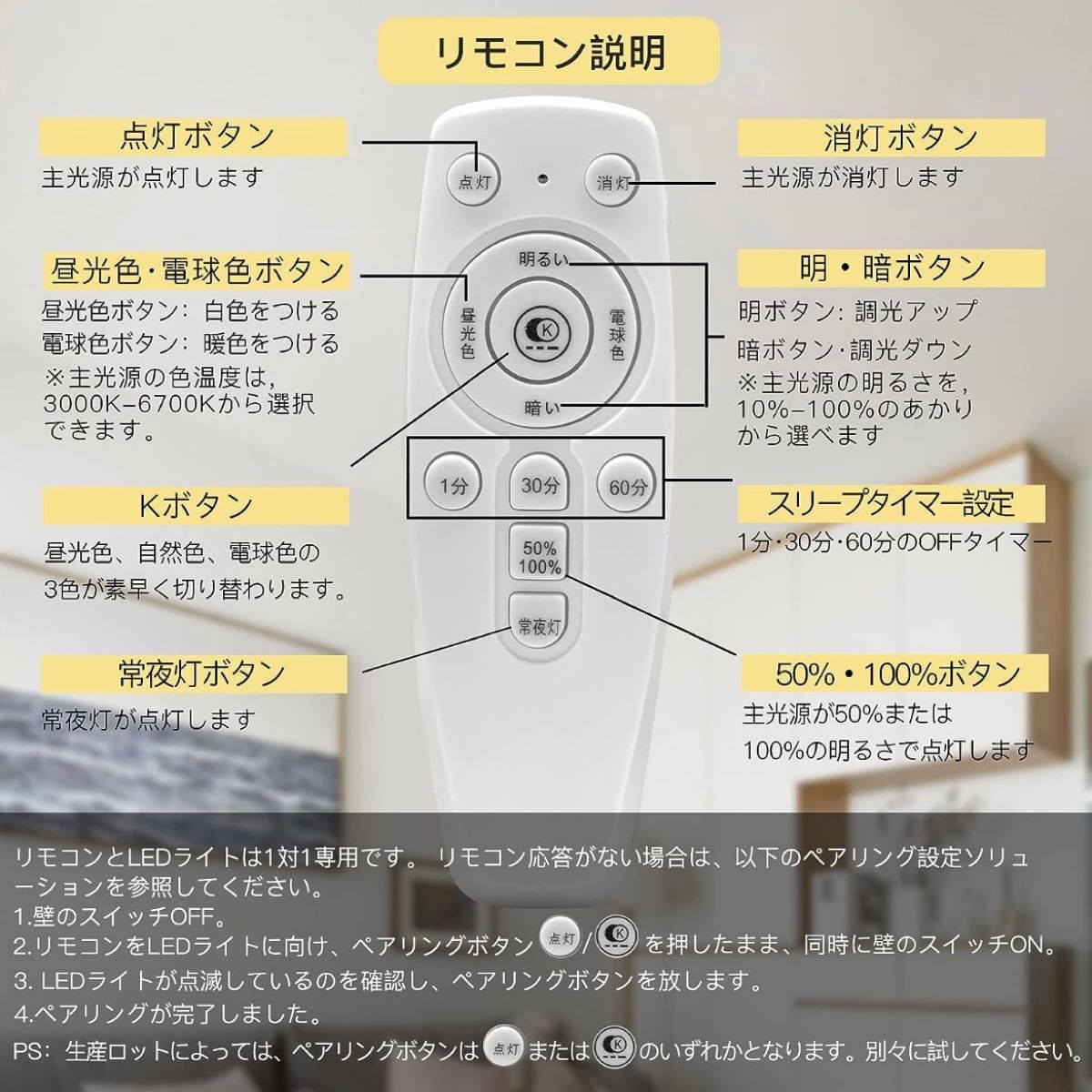 シーリングライト LED 星空効果 6畳 調光 調色 リモコン付き 25W 昼光色 昼白色 電球色 切タイマー 天井照明 おしゃれ