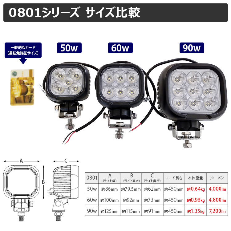 0801-90w LED作業灯 集魚灯 12v24v 防水 90w 投光器 バックランプ ノイズレス 広角 補助灯 タイヤ灯 路肩灯 サーチライト LEDワークライト_画像7