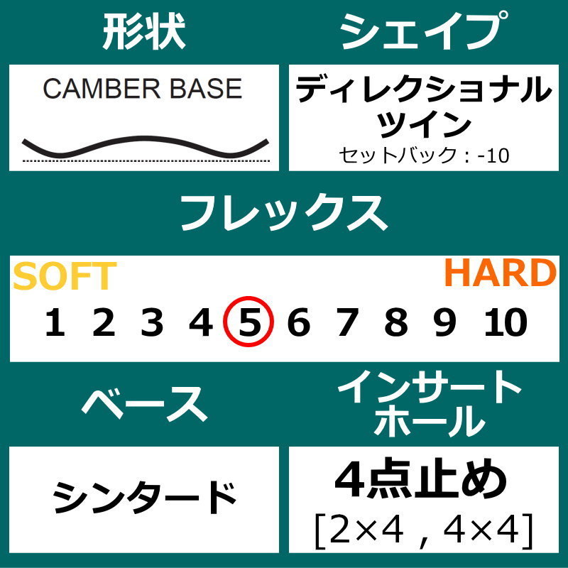 22-23 NIDECKER ORA 143cmnai decker Ora for women Japan regular goods lady's snowboard board single unit hybrid Camber 