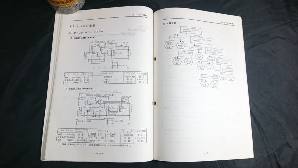 【昭和レトロ】『NISSAN(ニッサン) セドリック グロリア 430型系 整備要領書(追補版Ⅱ)1982年』日産自動車株式会社_画像8