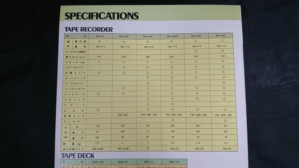 『NEC(エヌイーシー)テープレコーダー/テープデッキ総合カタログ 1974年7月』RM-207/RM-233R/RM-235R/RM-236/RM-237R/RM-238R/RMK-773S_画像8