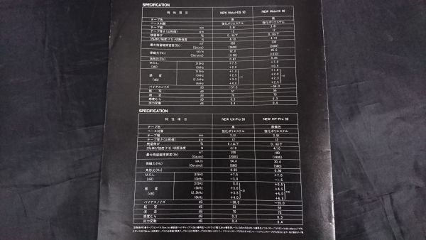 【昭和レトロ】『SONY(ソニー) Cassettes for professional カセットテープ Metal-ES/Metal-S/UX-Pro/HF-Pro カタログ 1988年1月』_画像10