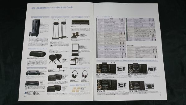 『KENWOOD(ケンウッド) D.F.S.(Digital Front Surround) ROXY(ロキシー)カタログ 1990年11月』チェッカーズ/藤井フミヤ/J5/J9LD/J7/J3/_画像8