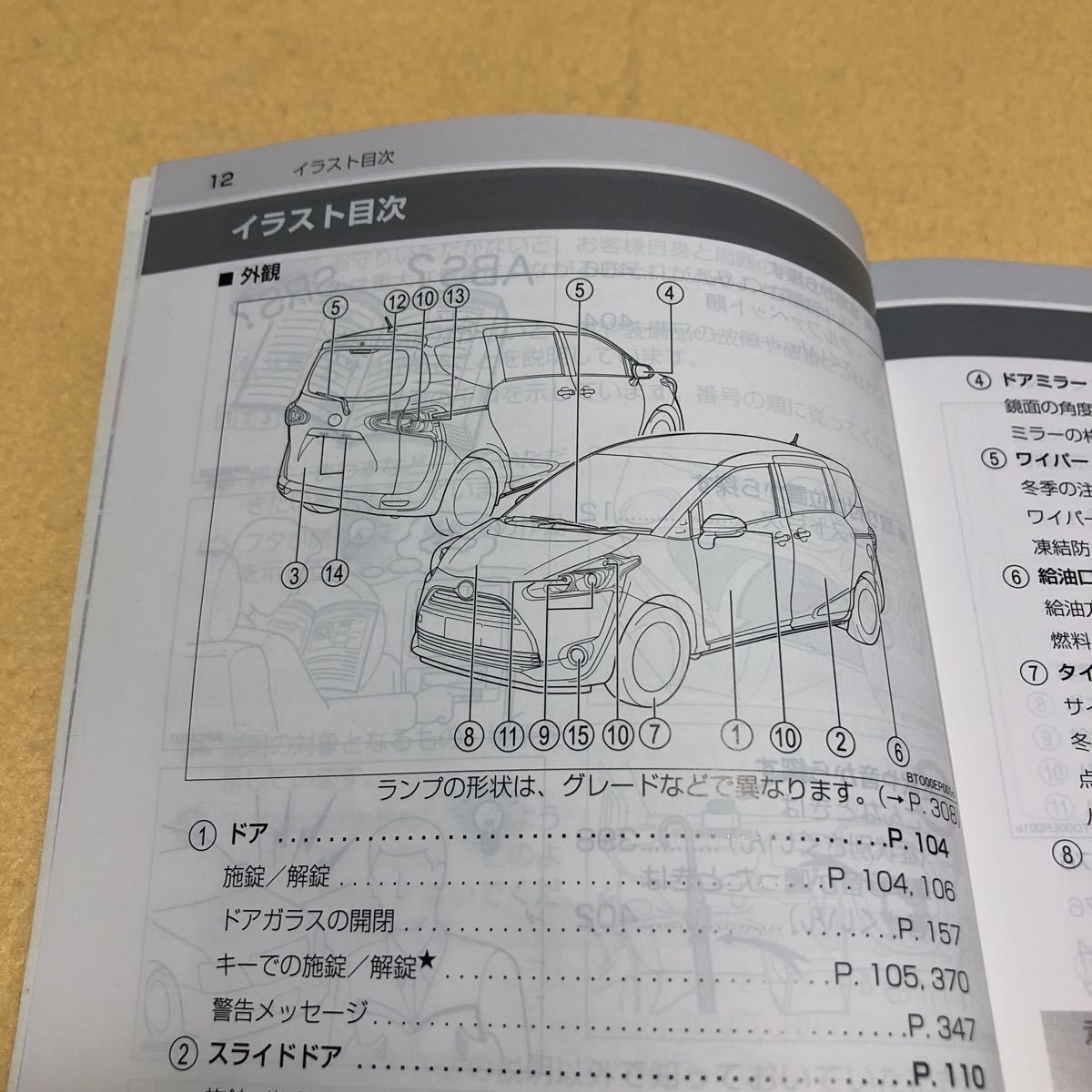 シエンタ SIENTA ハイブリッド NHP170G 2015年12月 取扱説明書 取説 早わかりガイドシート 2点セット 中古☆の画像5