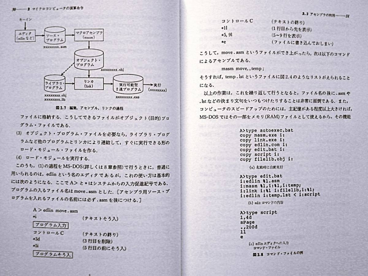 [ старая книга ] микро компьютер. программирование l8086,MASMl Iwanami курс микро electronics 6l Iwanami книжный магазин l1984 год [ течение времени выцветание * пятна : иметь ]