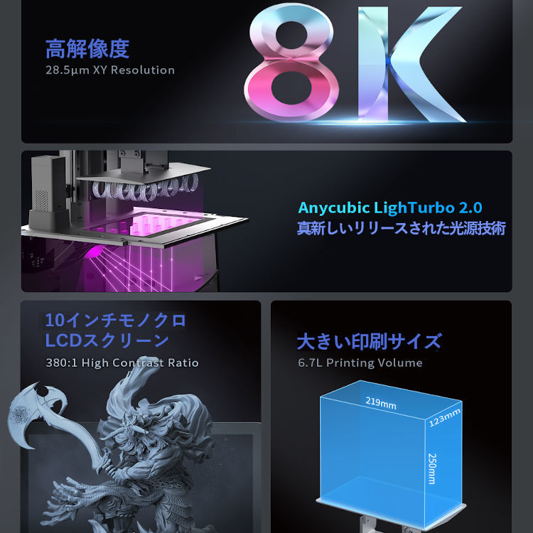 3D принтер свет структура форма Photon M3 Premium высокая точность ANYCUBIC фирма стандартный товар 3D принтер 8K новая модель источник света высокая скорость печать 95mm/h очиститель воздуха есть LCD экран 
