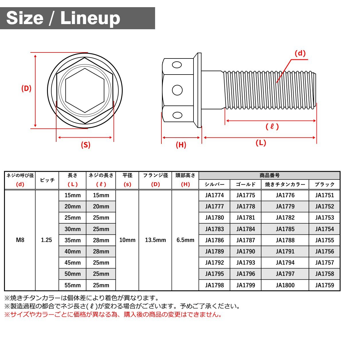 M8×25mm P1.25 64チタン合金 ホールヘッド 六角ボルト フランジ付き ゴールドカラー 車/バイク/自転車 1個 JA1781_画像2