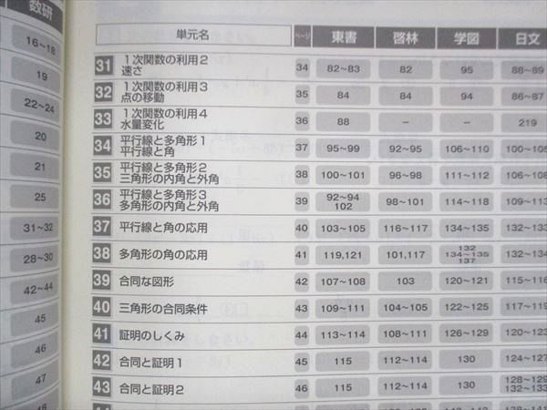 UT15-081 塾専用 中2 iワーク ドリル 数学 計算・単問練習帳 ご検討用見本 未使用 07 m5B_画像3