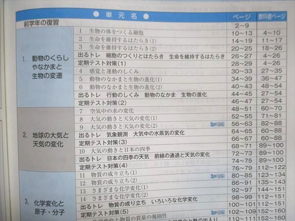 UU13-170 塾専用 中2 NEW BASIC 中学生ワーク 理科 啓林館準拠 未使用 09m5B_画像3
