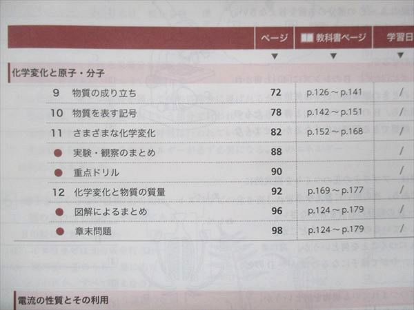 UT15-129 塾専用 中2 中学必修テキスト 理科 啓林館準拠 09 m5B_画像3