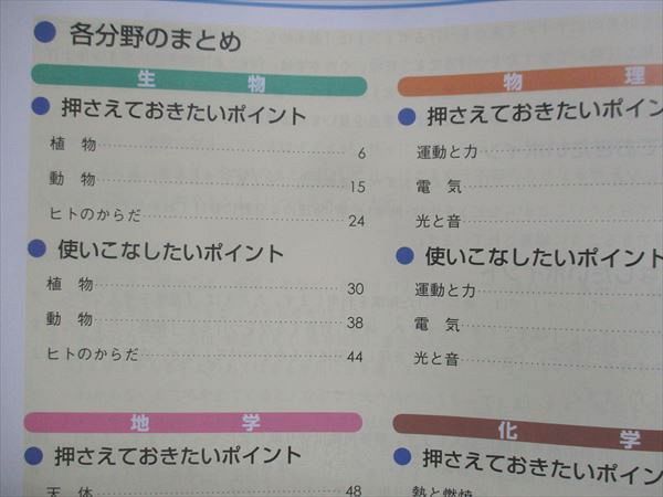 UR14-050 四谷大塚 四科のまとめ 理科 841121-6 問題/解答付計2冊 11S2B_画像3