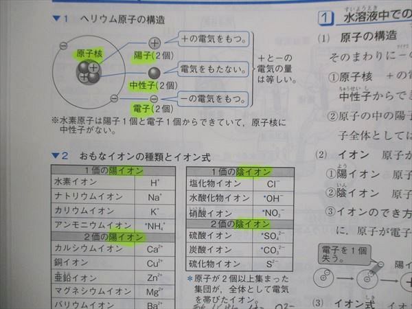 UQ15-035 塾専用 中3 Keyワーク 理科 啓林館準拠 11S5B_画像4