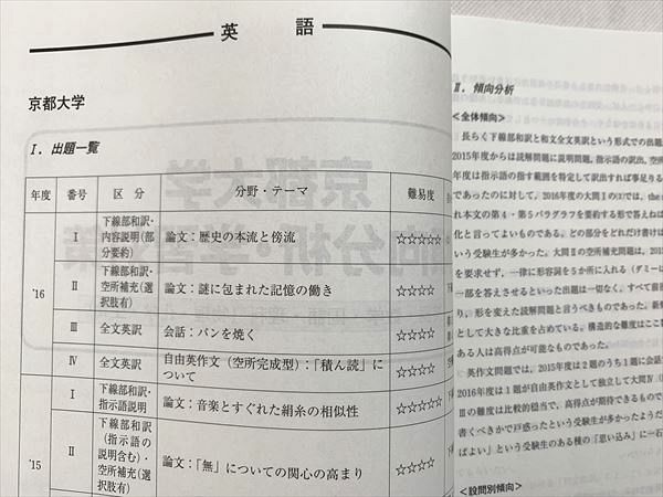 UO33-100 河合塾 医進トライアル 医学部美情報冊子 2016 夏期講習 英語/数学/物理/化学 理系 15 S0B_画像4