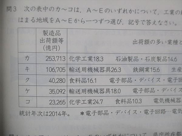 UN13-071 四谷大塚 小6 予習シリーズ 入試実戦問題集 難関校対策 社会 下 840620-2 状態良い 07m2B_画像4