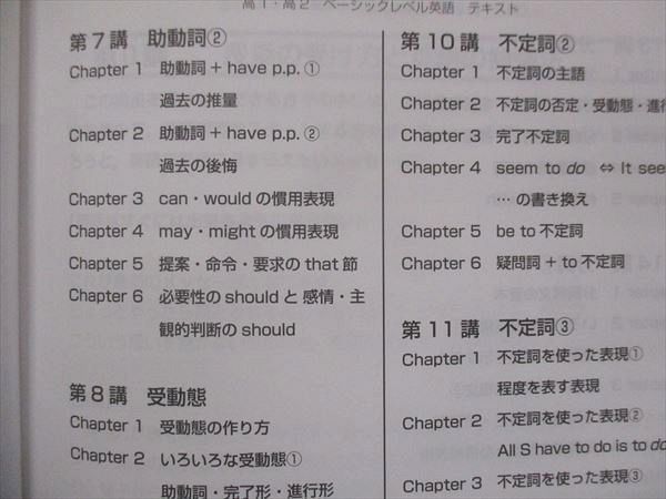 UP13-024 スタディサプリ 高1・高2 ベーシックレベル 英語 前編/後編 2021 計2冊 肘井学 13S0C_画像3