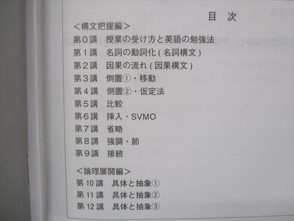 UO15-078 スタディサプリ 高3 ハイレベル 英語〈読解編〉 前編/後編 2022 計2冊 肘井学 14S0C_画像3