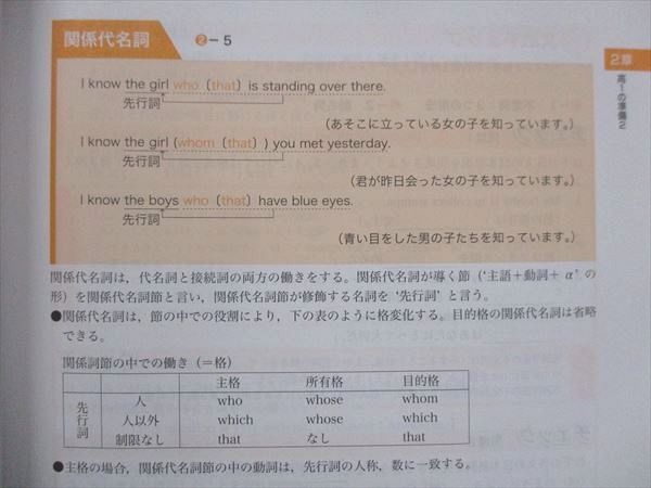 UN15-088 Z会 高1 復習用教材 英語/数学/国語 状態良い 2021 計3冊 25S0B_画像4