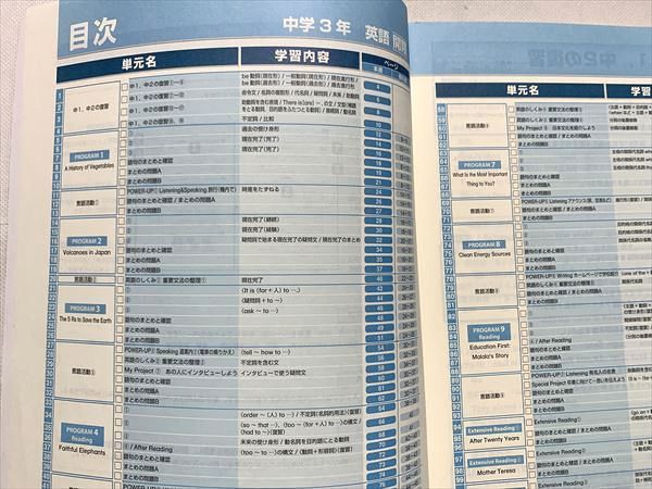 UI33-047 塾専用 中3英語 iワーク/iワークプラス/解答 開隆堂出版発行の「SANSHINE ENGLISH COURSE3」を参考に作成 計3冊 18 S2B_画像3