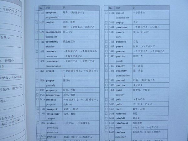 UD72-009 河合塾 高3 卒 英語 共通攻略英語(リーディング)(予習テキスト) 2020 冬期講習 20 S1B_画像4