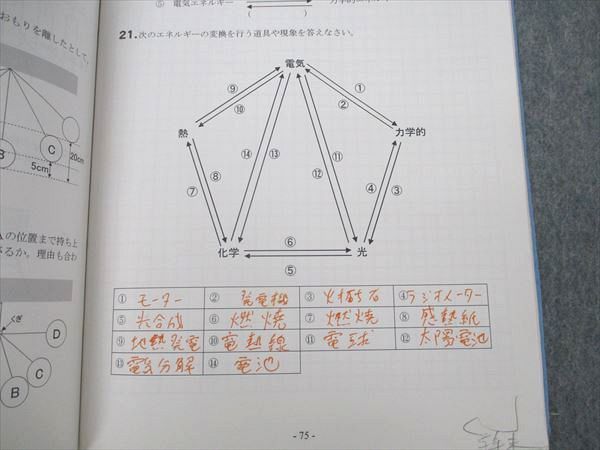 UW96-102 東海中学校 物理演習 2014年度 05s4B_画像4