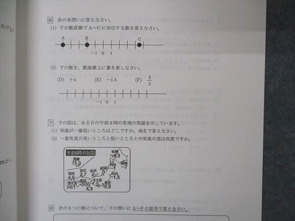 UX05-120 馬渕教室 中1 定期テスト対策問題集 数学 高校受験コース テキスト 状態良い 06s2Bの画像4