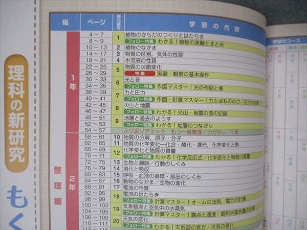 UW04-127 新学社 平成29年度用 改訂新版 理科の新研究 状態良い 15S1C_画像3