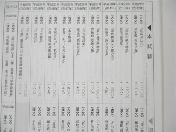 UY19-044 尚文出版 センター試験 国語 過去問題 古典 全19回分 平成24～令和2年+プレテスト 本試験・追試験 2012 25S1B_画像3