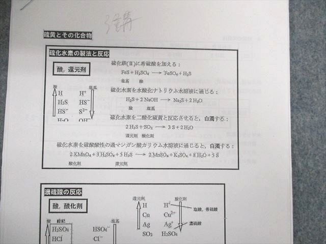 UV03-021 河合塾 高校グリーンコース 化学 テキスト通年セット 2022 計5冊 68R0D_画像4