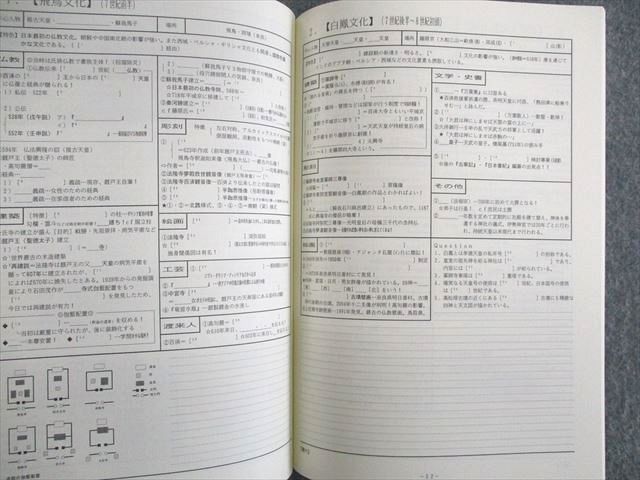 UV01-056 四谷学院 日本史 文化史/徹底復習/テーマ史征服/完全攻略ゼミ 状態良品 2020 計4冊 20S0C_画像6