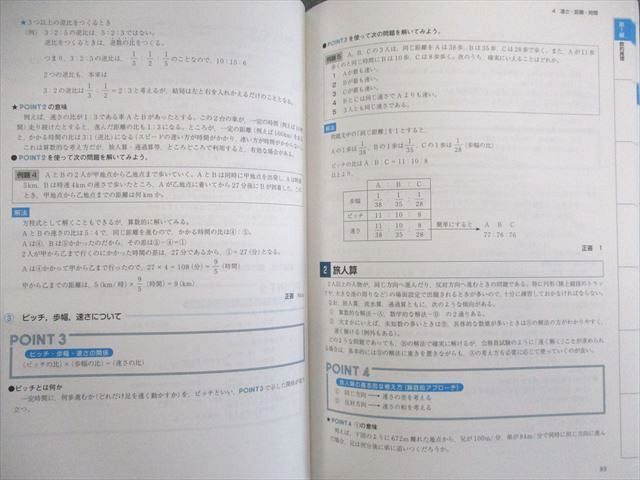 UV01-004 東京アカデミー 公務員試験準拠テキスト 教養科目/専門科目/白書資料集 2024年合格目標 状態良品 ★ 00L4D_画像7