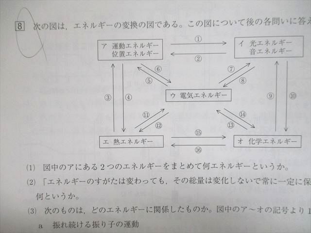 UL93-010 馬渕教室 中3 入試対策講座テキスト 理科 2022 09m2B_画像4