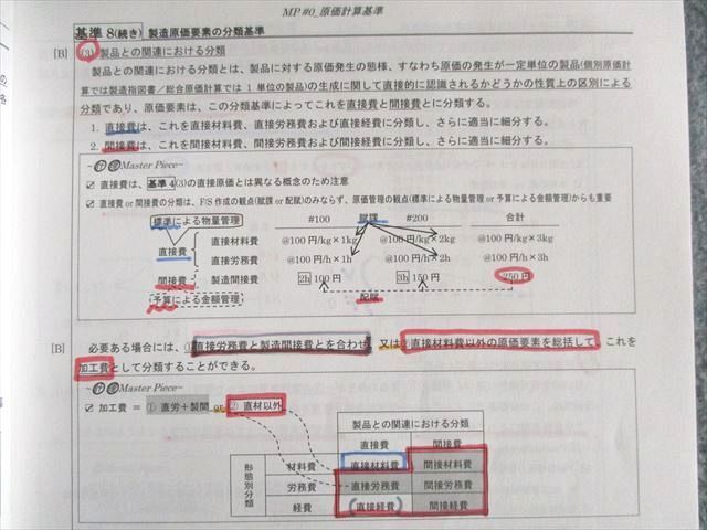 UW01-026 CPA会計学院 公認会計士講座 管理会計論 Master Piece 植田レジュメ 上巻/下巻 2023年合格目標 計2冊 45M4D_画像4