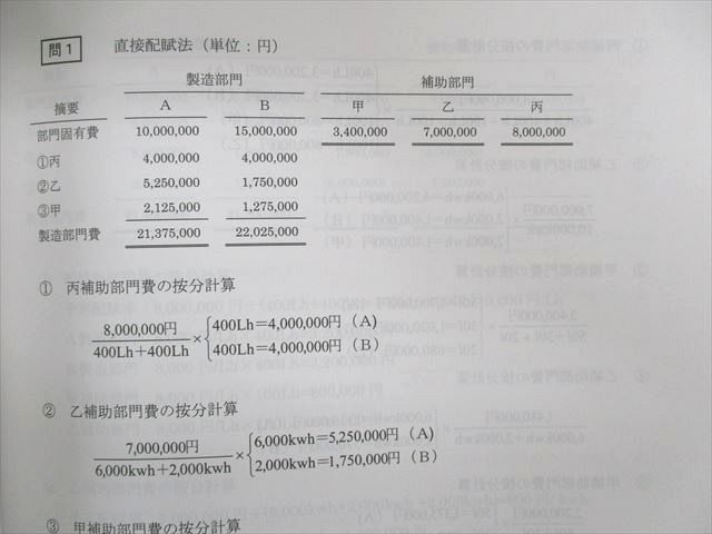 UW02-030 クレアール 日商簿記1級 工業簿記・原価計算 テキスト/問題集I/II 2020年合格目標 未使用品 計4冊 44M4D_画像5