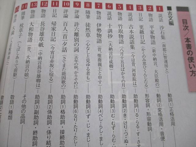 UY93-067 いいずな書店 プログレス 古典 総演習 標準編 改訂版 審査用見本品/学校採用専売品 状態良い2010 問題/解答付3冊 14m1Bの画像3