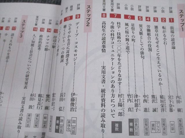 UZ93-065 尚文出版 完成 現代文 3 大学入学共通テスト対策 改訂版 未使用 2013 問題/解答付計3冊 13m1B_画像3