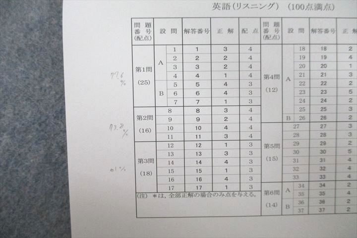 UY26-043 河合塾 共通テスト対策英語(リスニング) テキスト 2022 夏期 胡摩崎章秀 10s0B_画像4