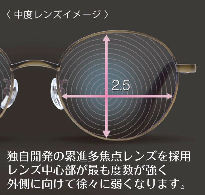 新品未開封】ピントグラス シニアグラス 老眼鏡 おしゃれ老眼鏡 中度