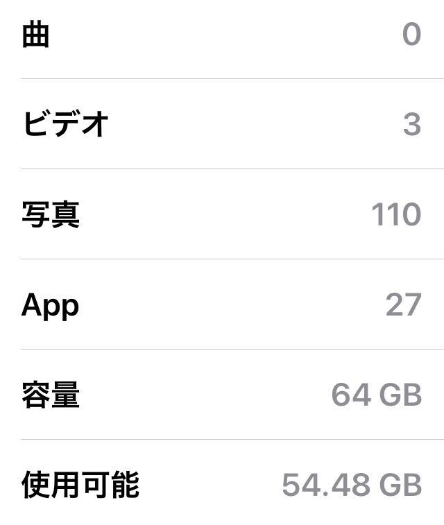 Apple iPhone5 iPhone 5s Gold 64 GB docomo 希少_画像6