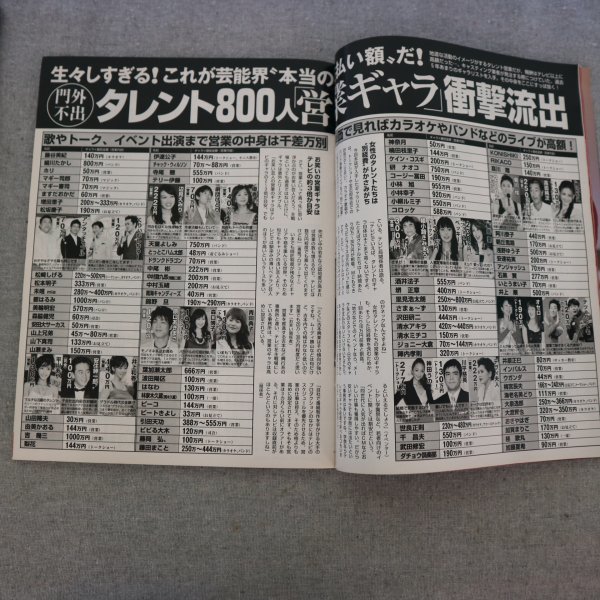 特3 82316 / FLASH [フラッシュ] 2007年11月6・13日号 No.981 表紙 若槻千夏 森下千里 山田まりや B’ｚ 亀田家暴走劇 後藤真希 伊東美咲_画像5