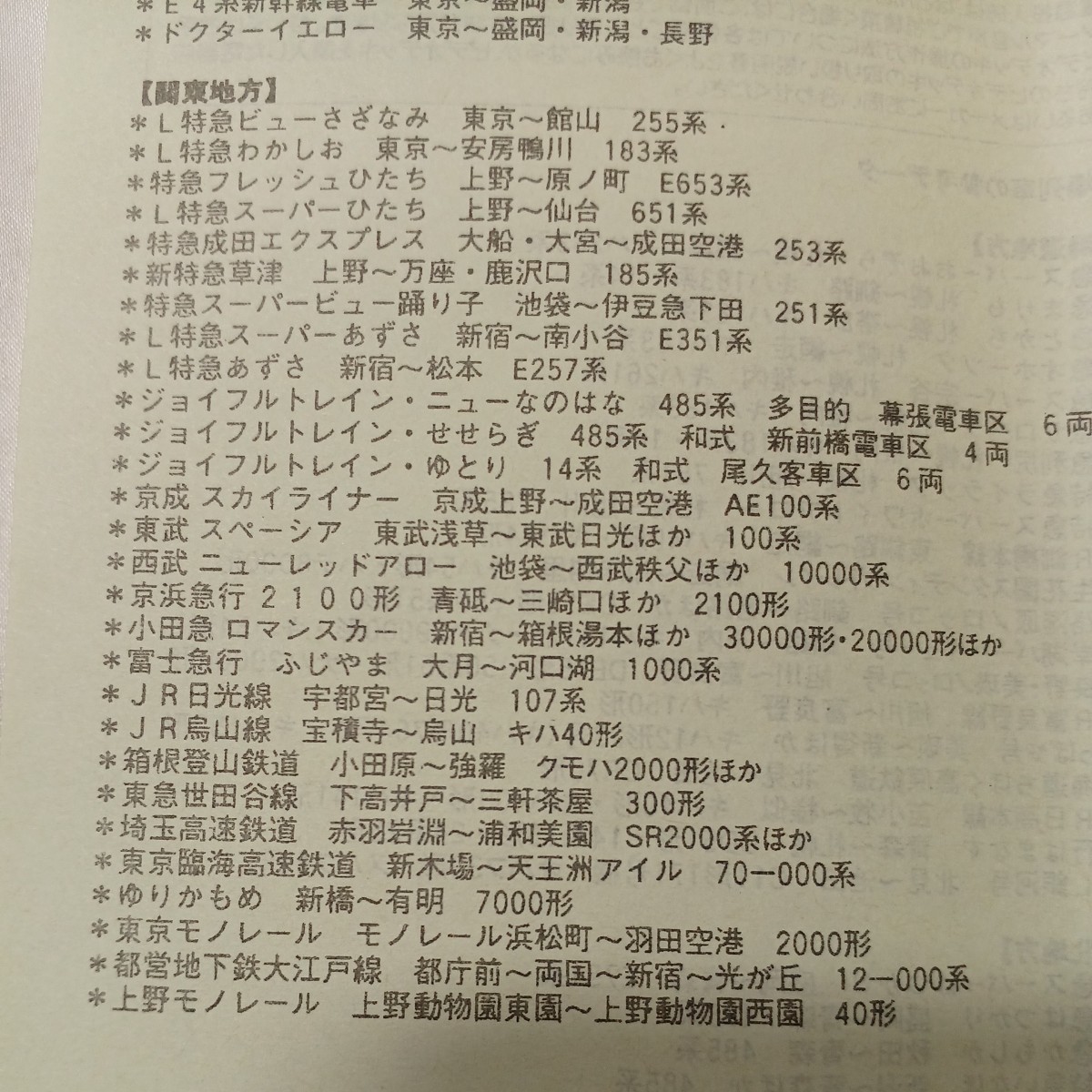 zvd-05♪日本列島　列車大行進２００２／（鉄道）列車の走りを満載ー150種以上登場（2002/01発売）VHSビデオ 80分_画像7