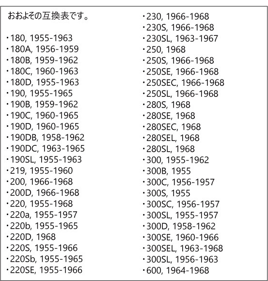 1955~1968 メルセデスベンツ ブランクキー 63C sl sel c36 180 230 250 280 300 600合鍵 イグニッションキー 鍵 かぎ カギ_画像3