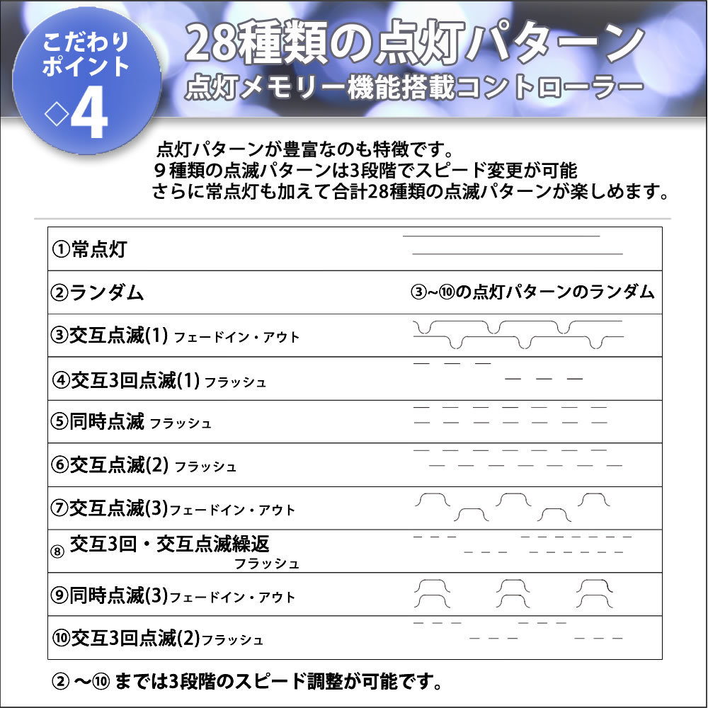 クリスマス 防滴 イルミネーション ストレート ライト LED 2000球 200m ２色 白 ・ シャンパン ２８種点滅 Ｂコントローラセット_画像7