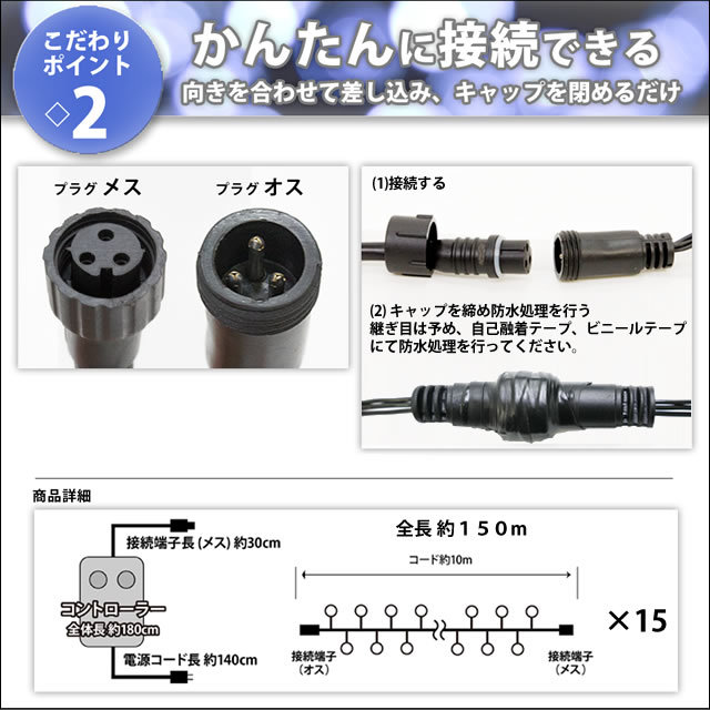 クリスマス 防滴 イルミネーション ストレート ライト 電飾 LED 1500球 150m ホワイト 白 ２８種点滅 Ｂコントローラセット_画像5