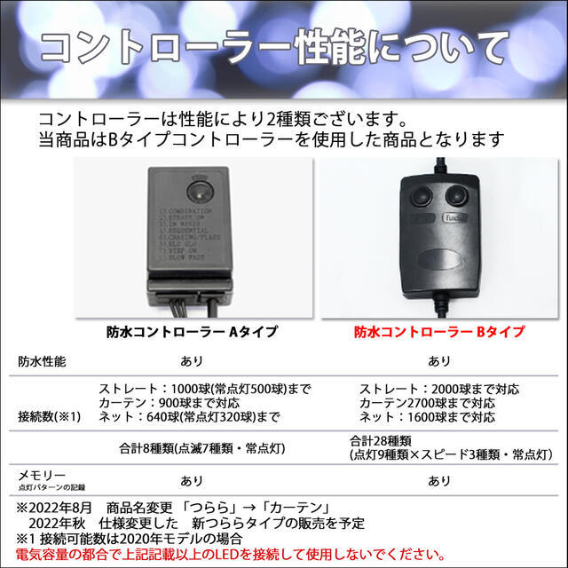 クリスマスイルミネーション ストレートタイプ シャンパンゴールド・電球色 1500球 Bタイプ コントローラセット 7
