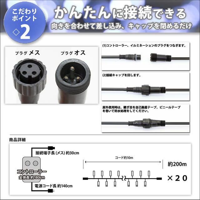 クリスマス 防滴 イルミネーション ストレート ライト LED 2000球 200m ２色 白 ・ シャンパン ２８種点滅 Ｂコントローラセット_画像5