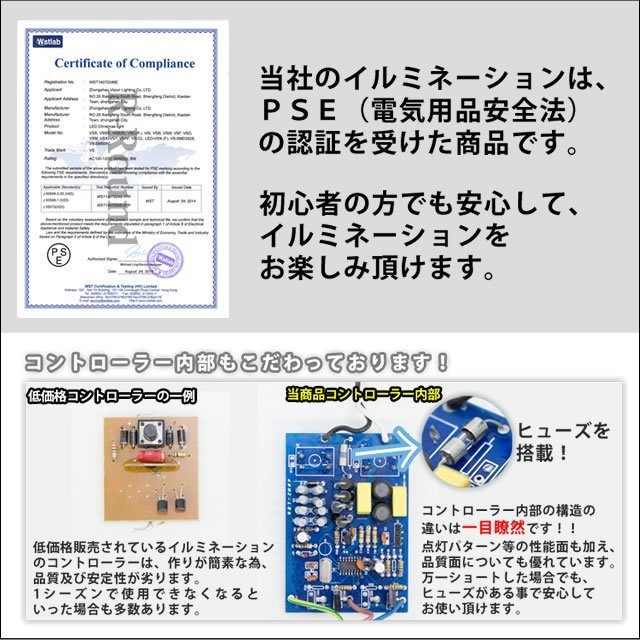 クリスマス 防滴 イルミネーション ストレート ライト 電飾 LED 700球 70m ２色 白 ・ ブルー ２８種点滅 Ｂコントローラセット_画像4