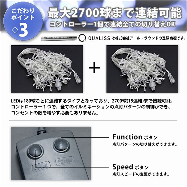 クリスマス イルミネーション 防滴 カーテン ライト 電飾 ＬＥＤ ２６ｍ １４４０球 ピンク 桃 ２８種点滅 Ｂコントローラセット_画像6